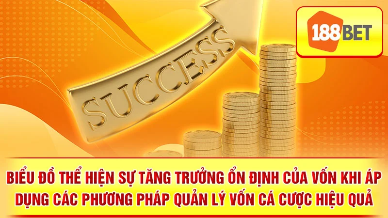 Biểu đồ thể hiện sự tăng trưởng ổn định của vốn khi áp dụng các phương pháp quản lý vốn cá cược hiệu quả.